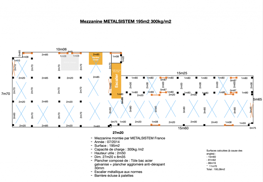 Plan de la mezzanine